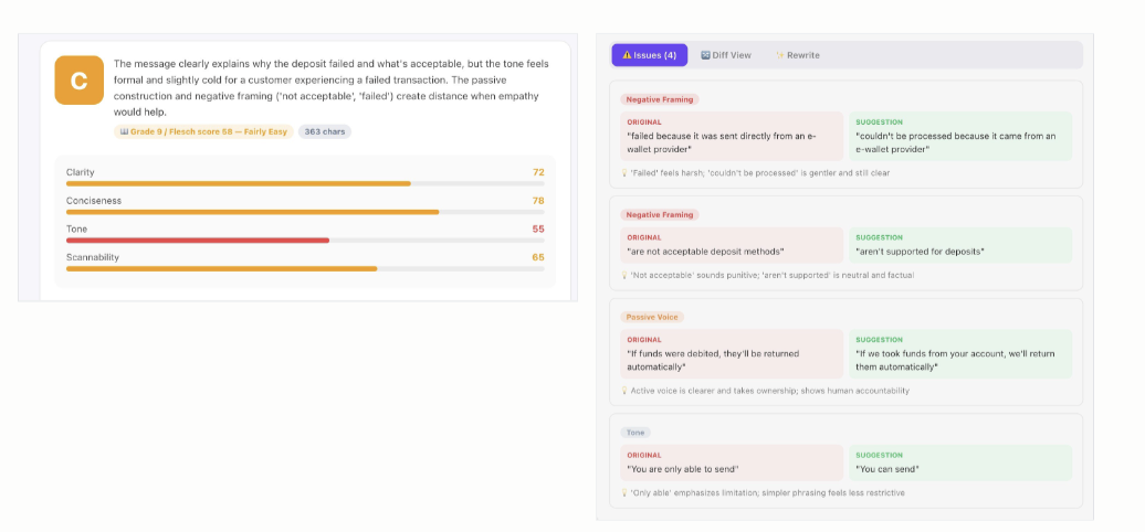 Voice and tone analyzer issues screen listing flagged copy problems with the rule behind each flag