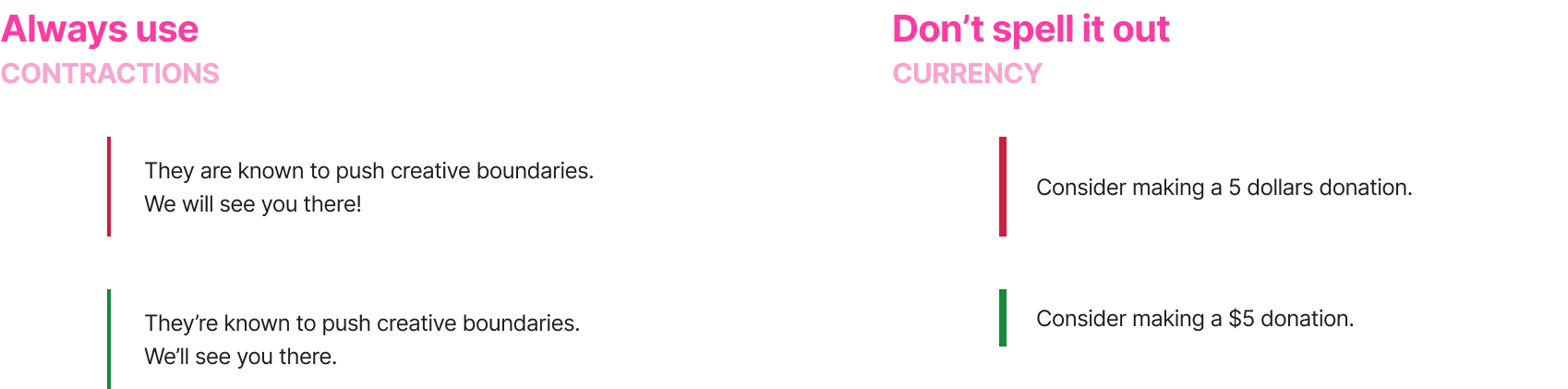 Guidance on contractions and writing donation amounts